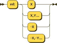 wl-diagram